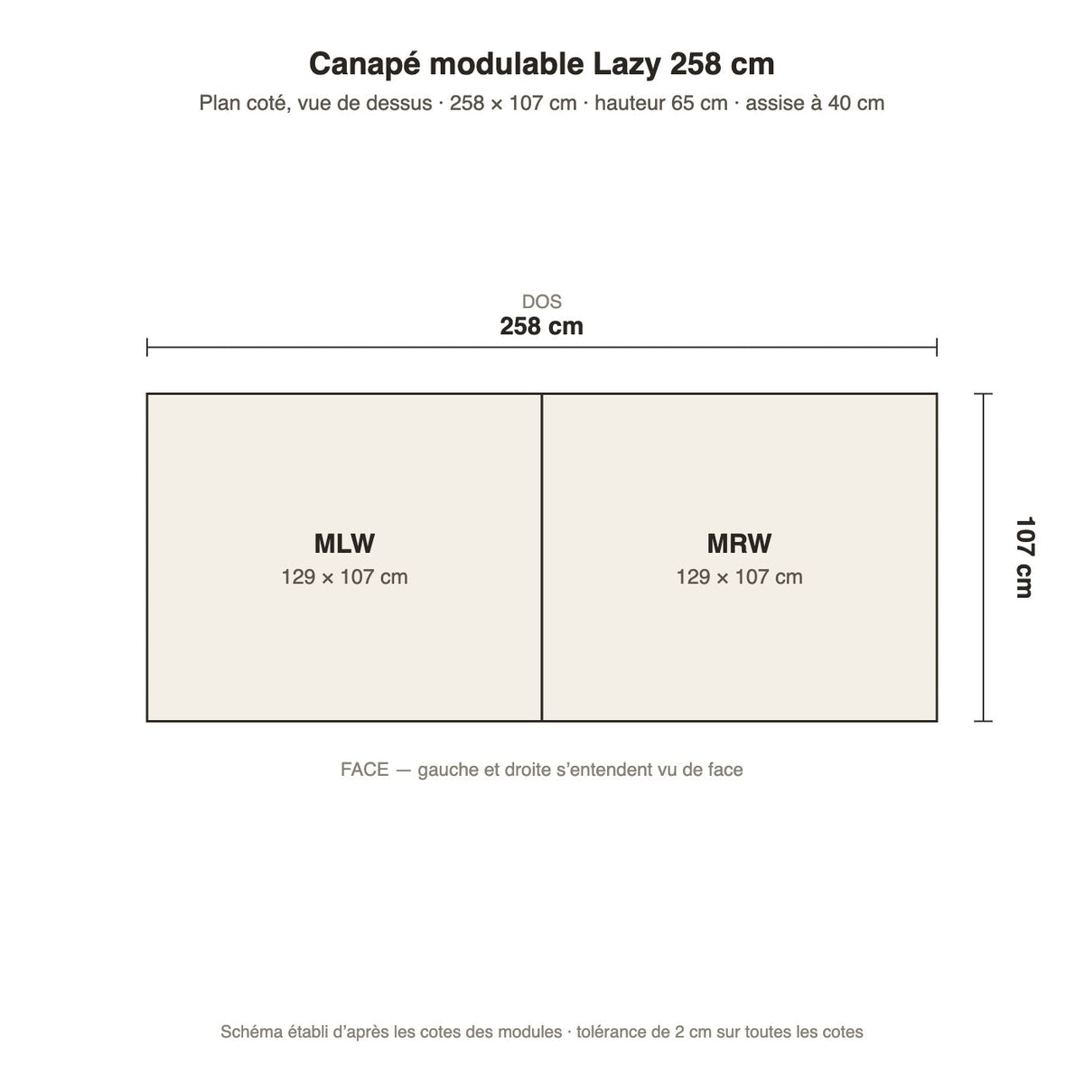 Canapé modulable Lazy 258 cm : plan coté vue de dessus, 258 × 107 cm