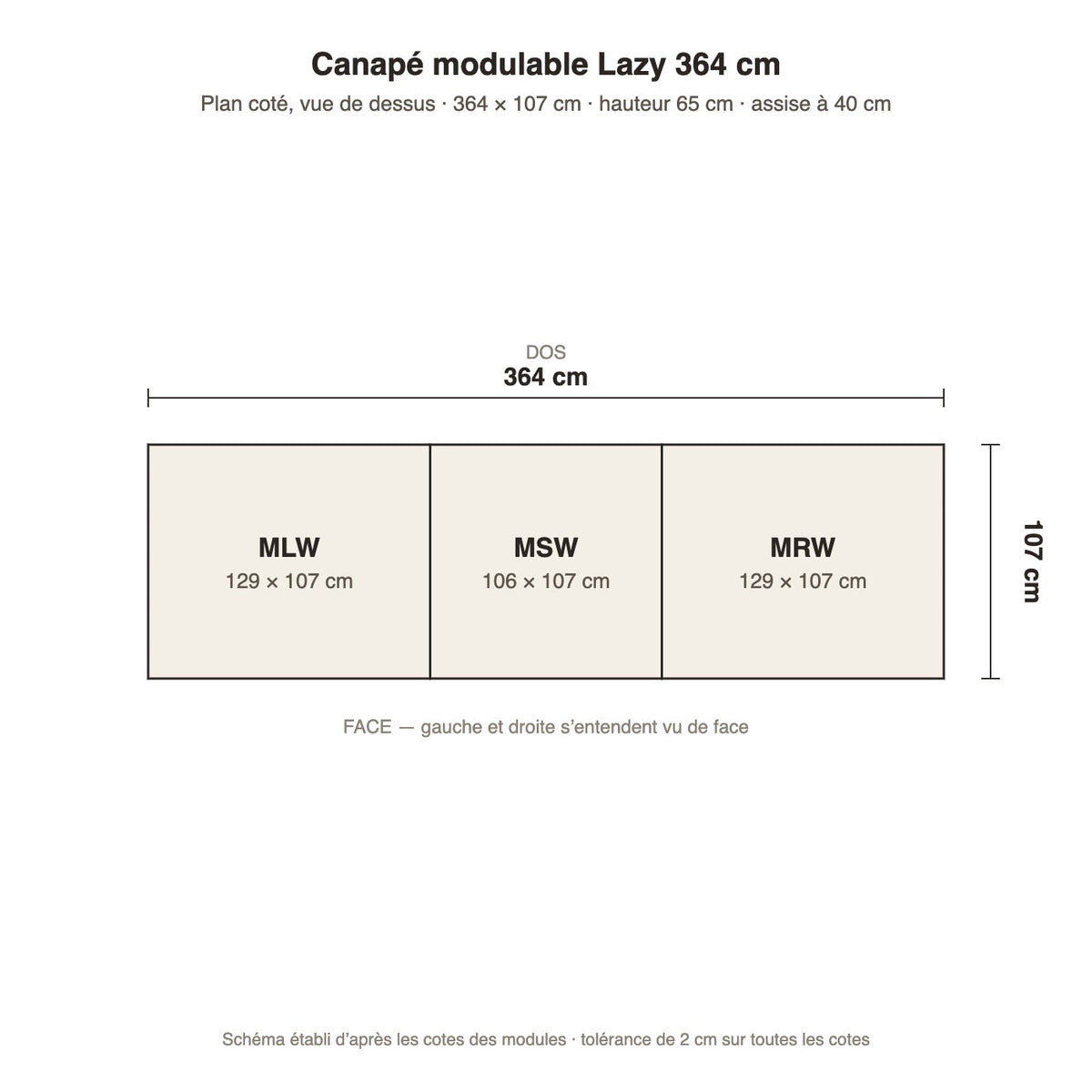 Canapé modulable Lazy 364 cm : plan coté vue de dessus, 364 × 107 cm