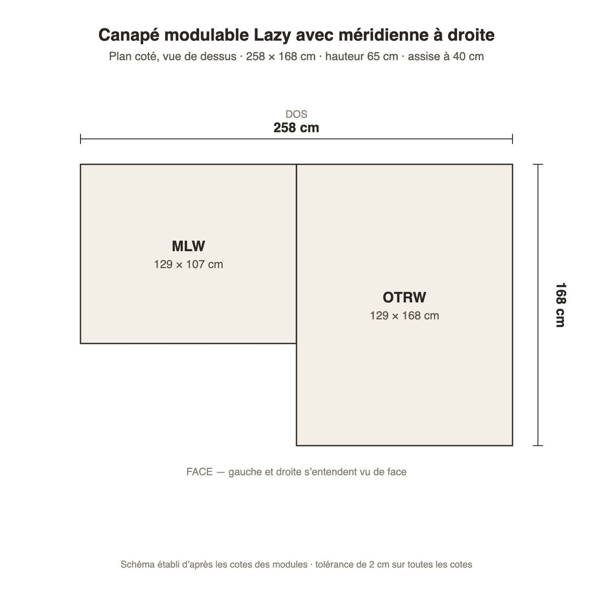 Canapé modulable Lazy avec méridienne à droite : plan coté vue de dessus, 258 × 168 cm