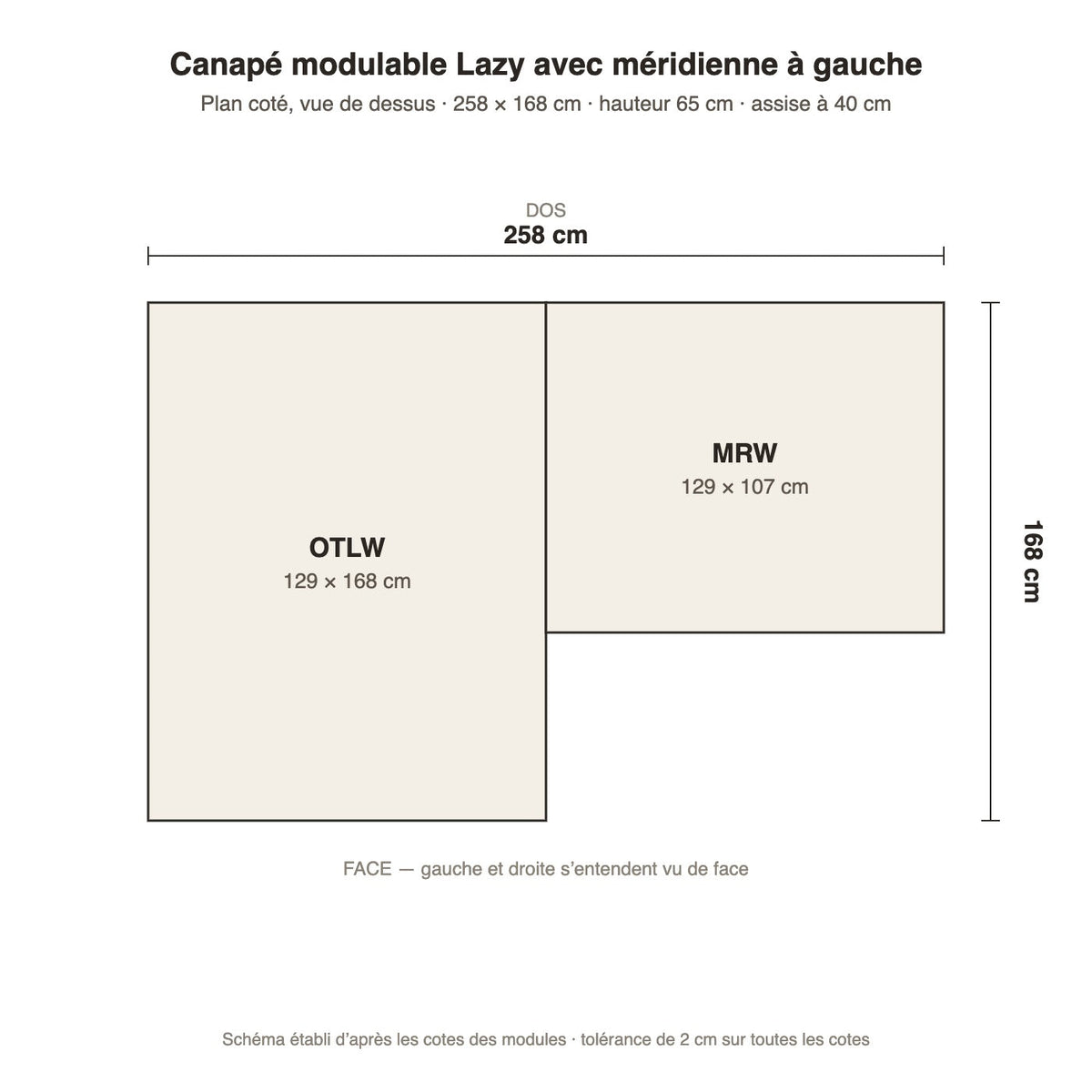 Canapé modulable Lazy avec méridienne à gauche : plan coté vue de dessus, 258 × 168 cm